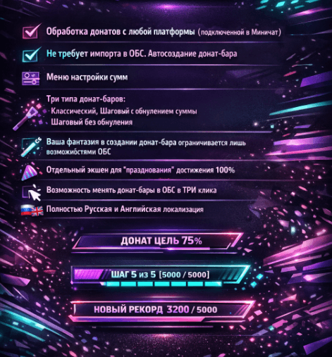 Донат-бар